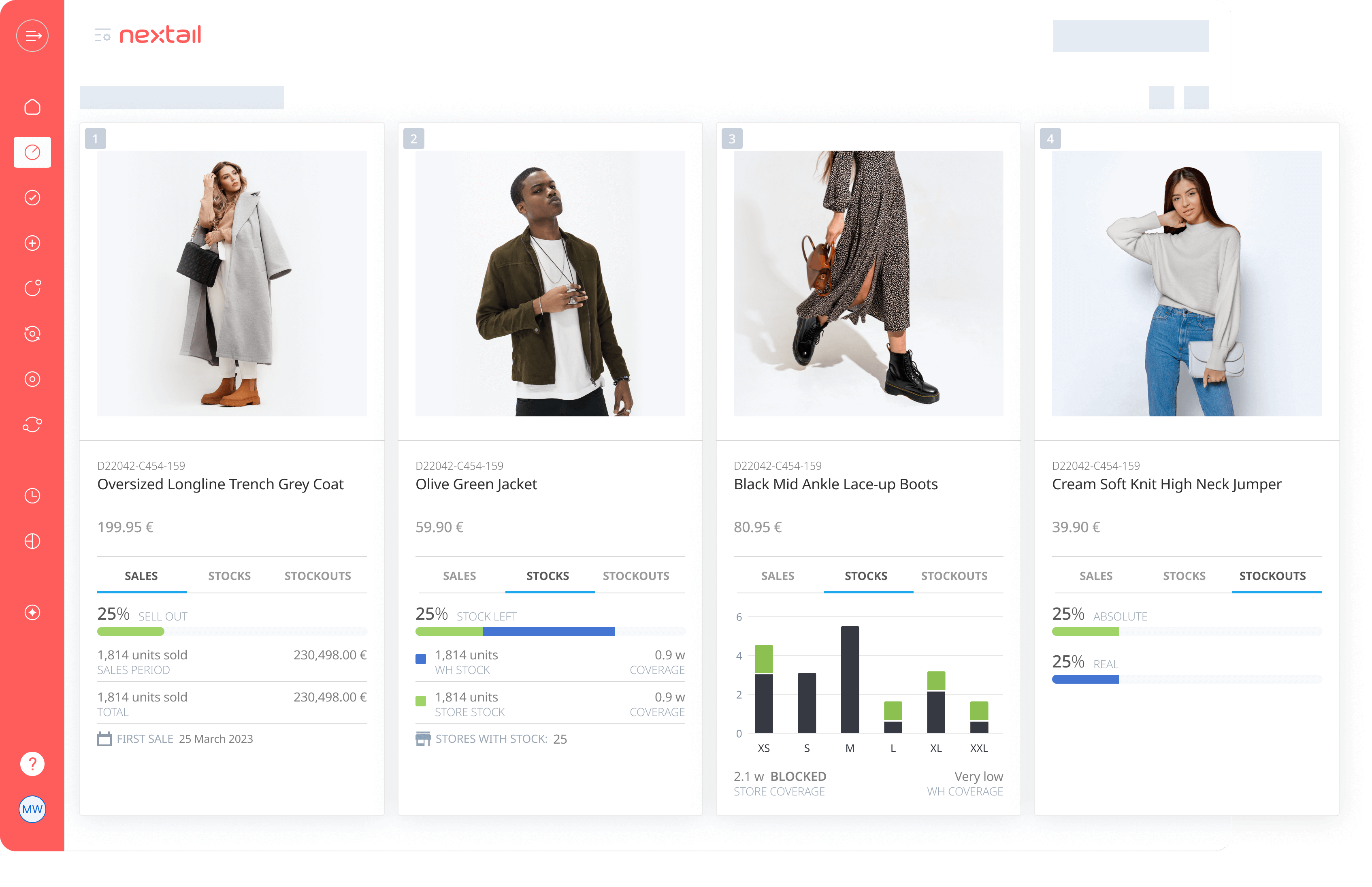 A Nextail Inventory analytics and sales KPIs dashboard displaying top products and stores by sales, coverage, lost sales, stockouts.