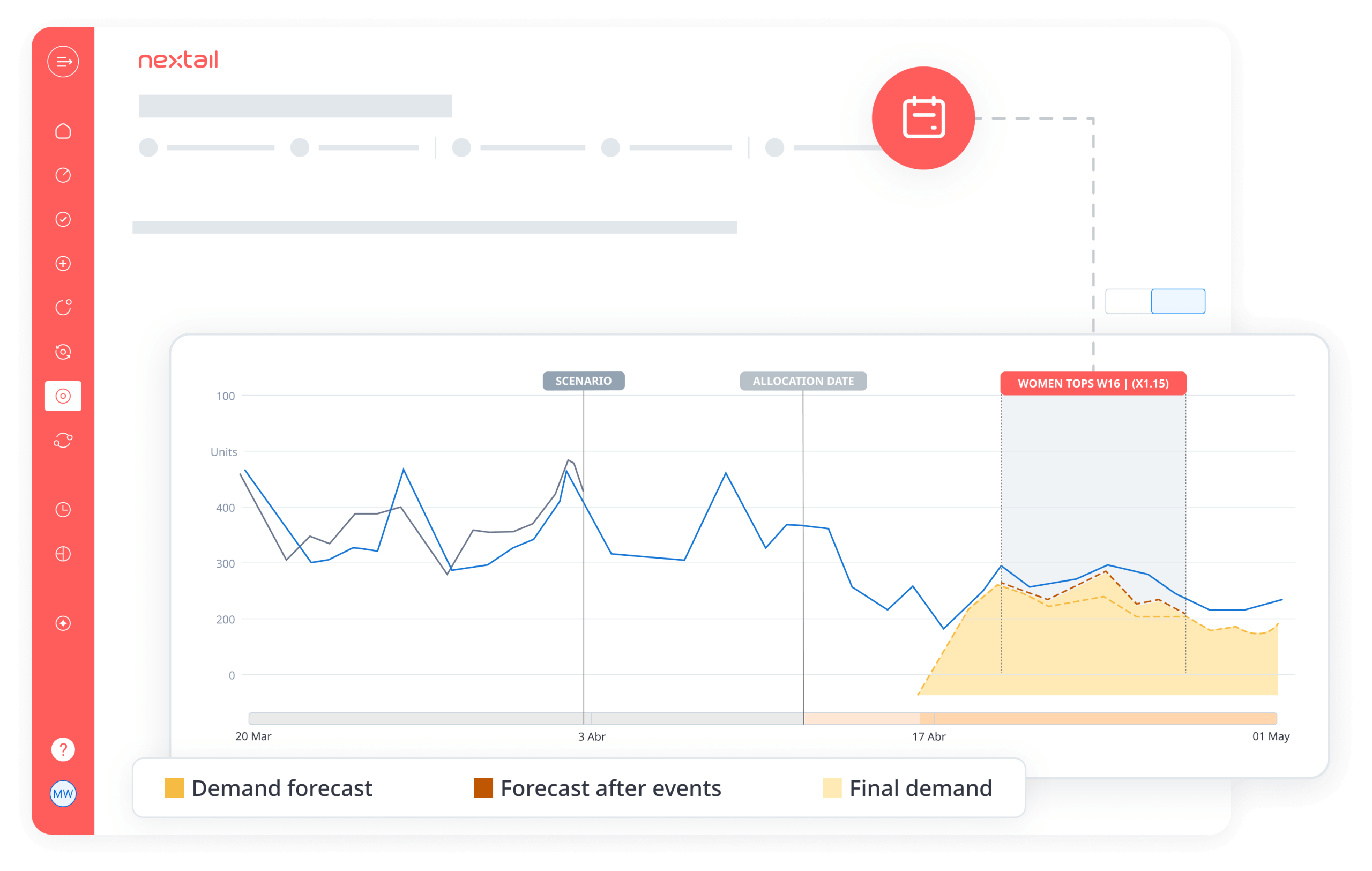 Auto-detected seasonality, events & promotions