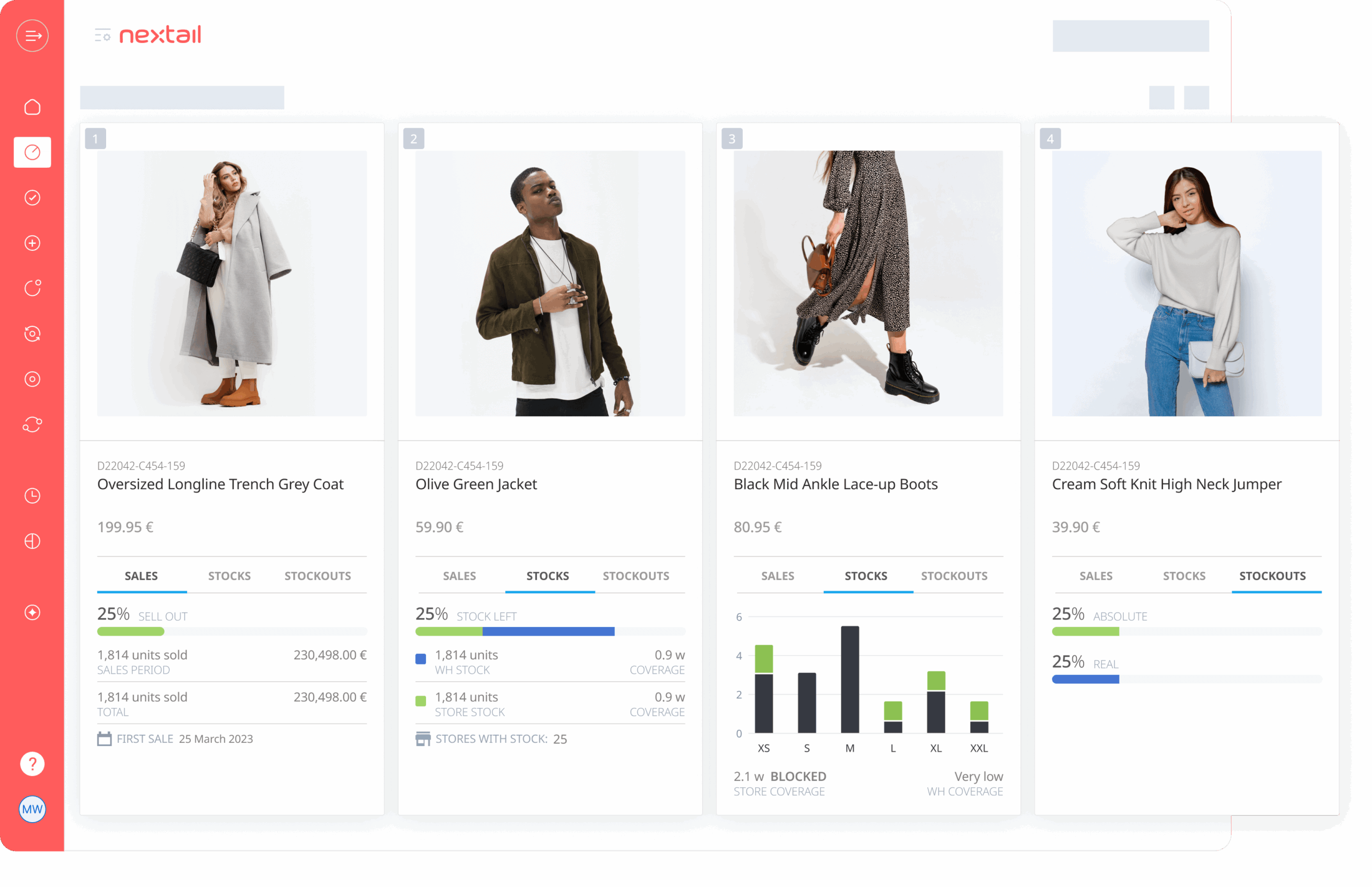 Analytics consulting